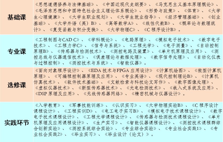 雷火电竞技体育官网