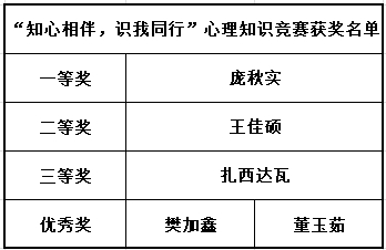 雷火电竞技体育官网