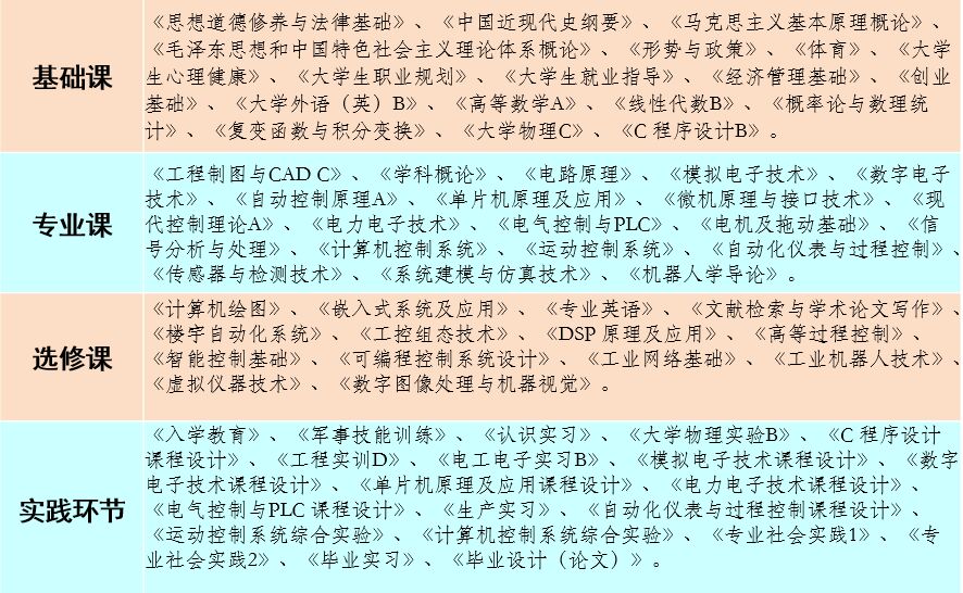 雷火电竞技体育官网