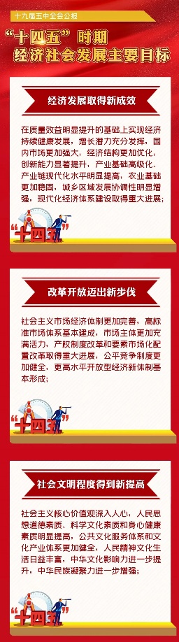 雷火电竞技体育官网