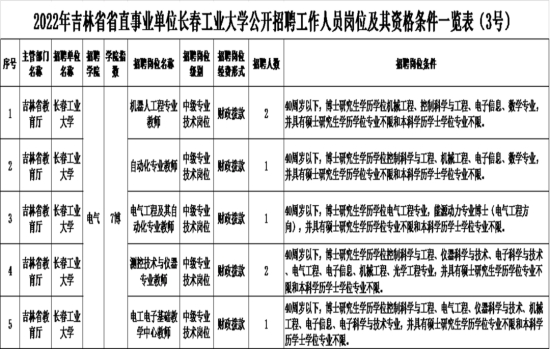 雷火电竞技体育官网